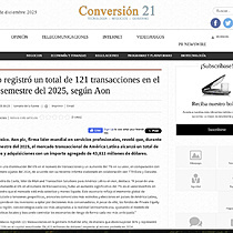 M�xico registr� un total de 121 transacciones en el primer semestre del 2025, seg�n Aon